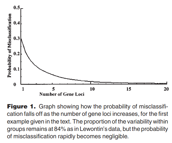 edwards fig1.png